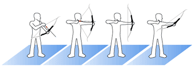 practice archery stances